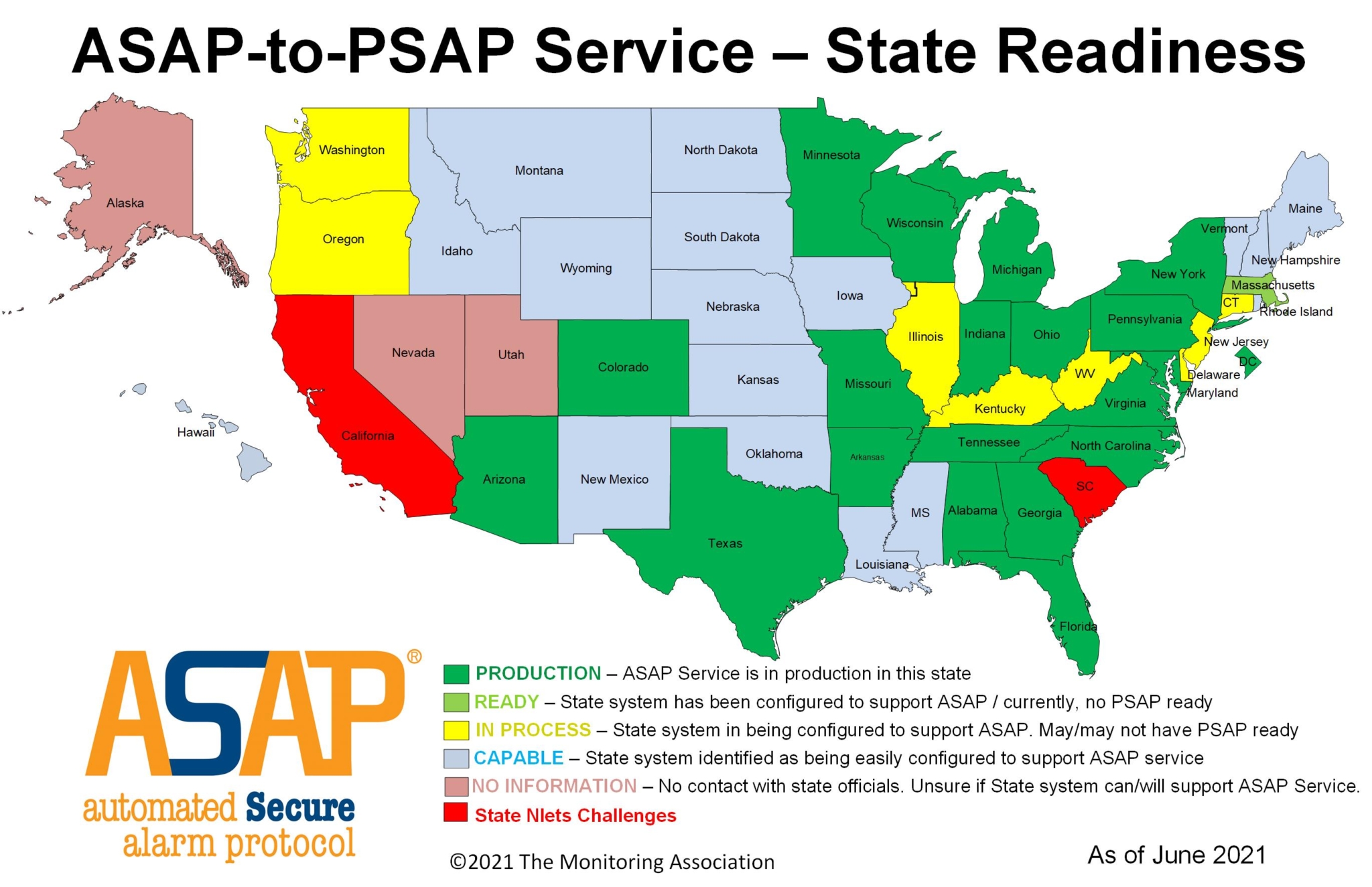 The ASAP Service The Monitoring Association